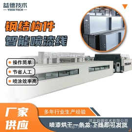 升降台;涂装生产线;不脱硫除尘