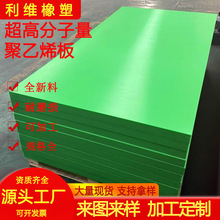 ���߷���������ϩ����ȼ���o�ú�}�r��hdpe��ɲ��мӹ�����ϩ��