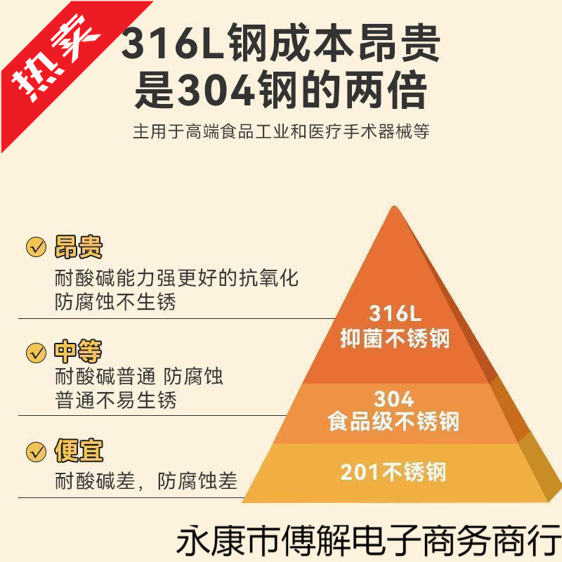 ドイツのステンレス鋼のスプーン、箸、フォークセット、大人と学生向けの収納ポータブル食器 3 点セット|undefined