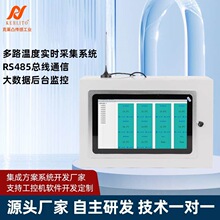 ���ؙC�_�l��·�؝��©ˮ�ɼ������O��ϵ�y485����ͨ��