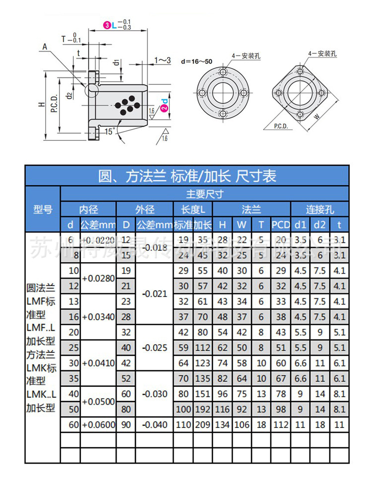 尺寸