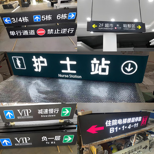 Shopping Mall Hospital Double-Sided Hanging Hollow Light Box Underground Garage Nurse Station Hanging Sign Hoisting Luminous Light Sign