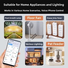 �ѽ����׼�С��ͬ�W����ģ�K���ܟ���mesh�_�P�{���Z��ͨ�������b