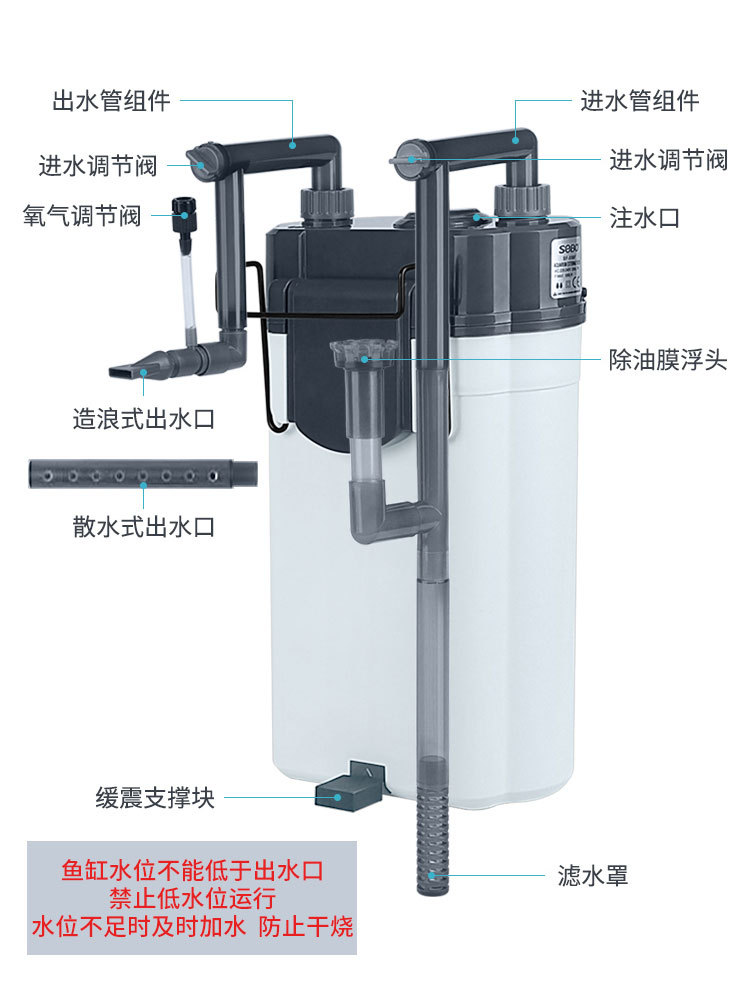 松宝鱼缸过滤器壁挂式过滤桶三合一外置过滤器小型草缸外挂循环泵|ms