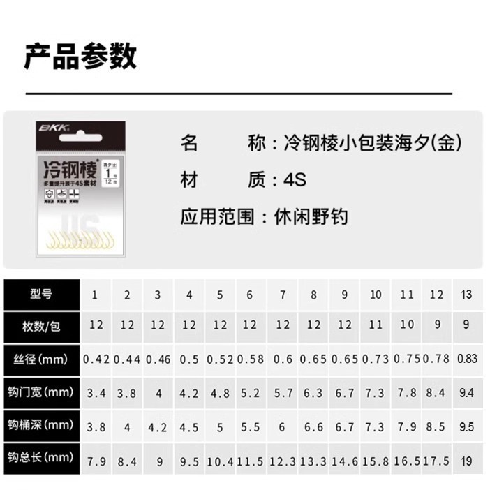 商品图
