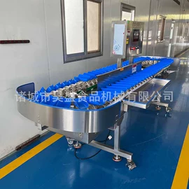 果蔬加工设备;肉品加工设备;其他清洗设备