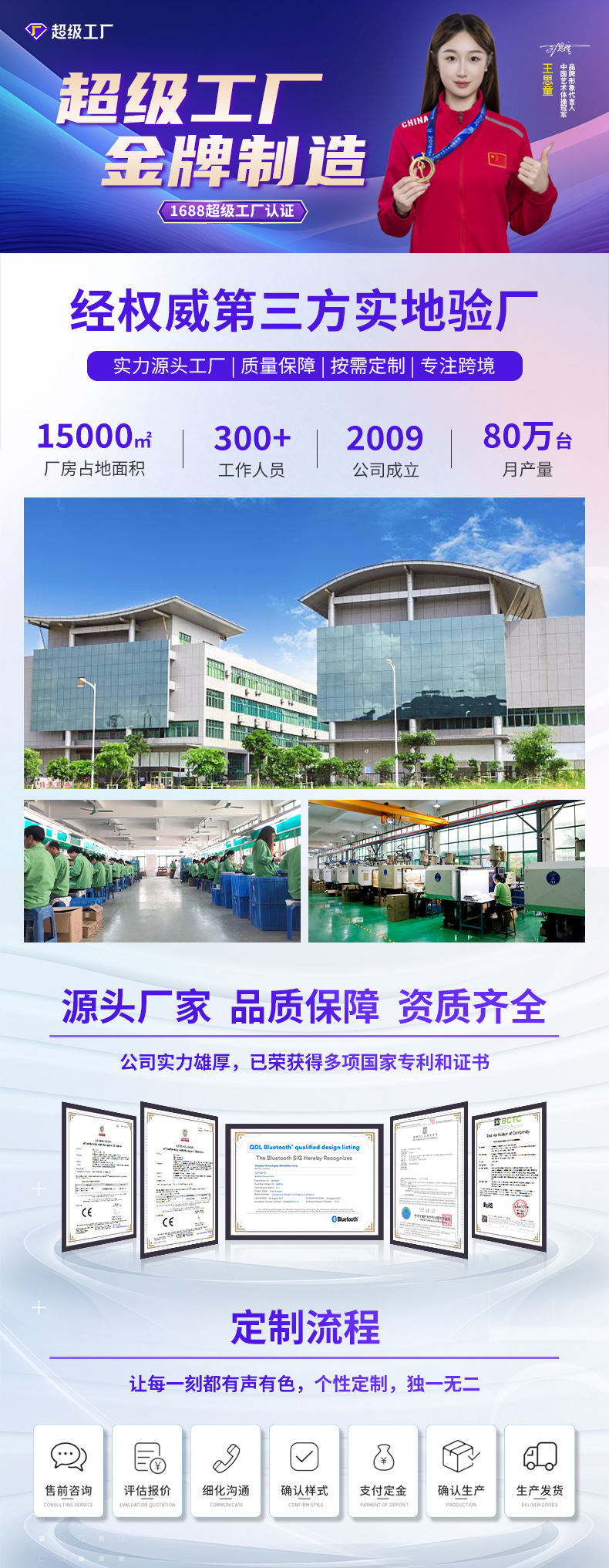 福瑞康-超工-新