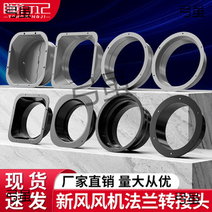 LϵyDӿABSLCm^׃AܵͨLڽбֱAm