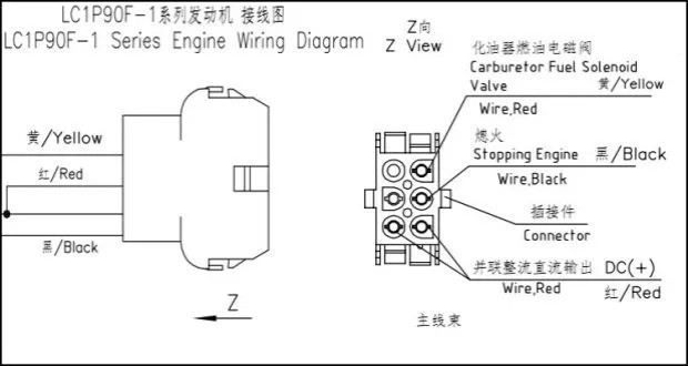Longxin LC1P92F-1 Vertical Axis Gasoline Engine 452cc16 Horsepower Line Removal Machine Remote Control Lawn Machine