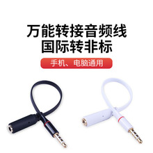 3.5mm���l�� 3.5���׹���ĸ�D�Ӿ� �֙C�A�׶��C���D�Ӿ�ABS�⚤