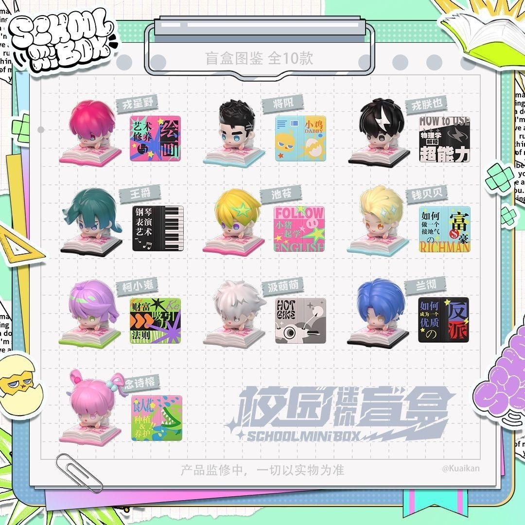 【正版】快看《硬核一中》校园系列mini盲盒(端盒6个)-阿里巴巴
