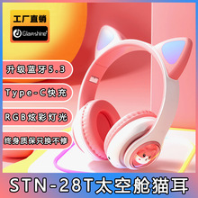 羳¿STN-28T؈{Cɐ۳̫œ^ʽoC