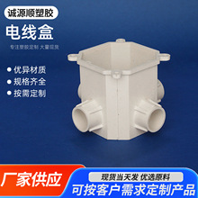 ���Ɵ��^�з־����A��и�λ˾����늾���PVC늾��ЬF�����_�P��