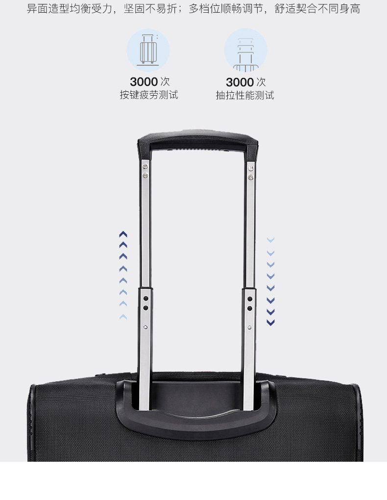 O1CN01sRvxMk2JrbY8Fv4oV_!!2208562499475-0-cib.jpg?__r__=1680433492896