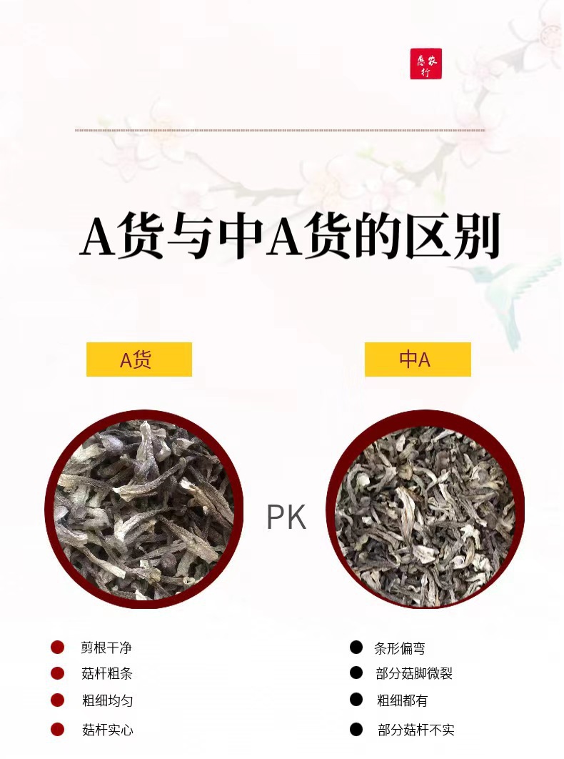 Dried Lyophyllum decastes Mushrooms Lu Rong Gu 60g Culinary Soup and Stir Fry Fungi specifications