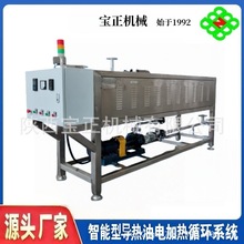 ��������Cе�S��ֱ�����P�ȫ�Ԅ������͌�����늼ӟ�ѭ�hϵ�y��