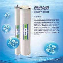 KEENSEN���B͸Ĥ BW-8040��a�͉����B͸ROĤ���B͸4040������ɭRO