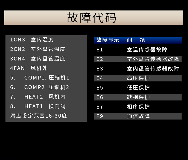 防爆空调_11