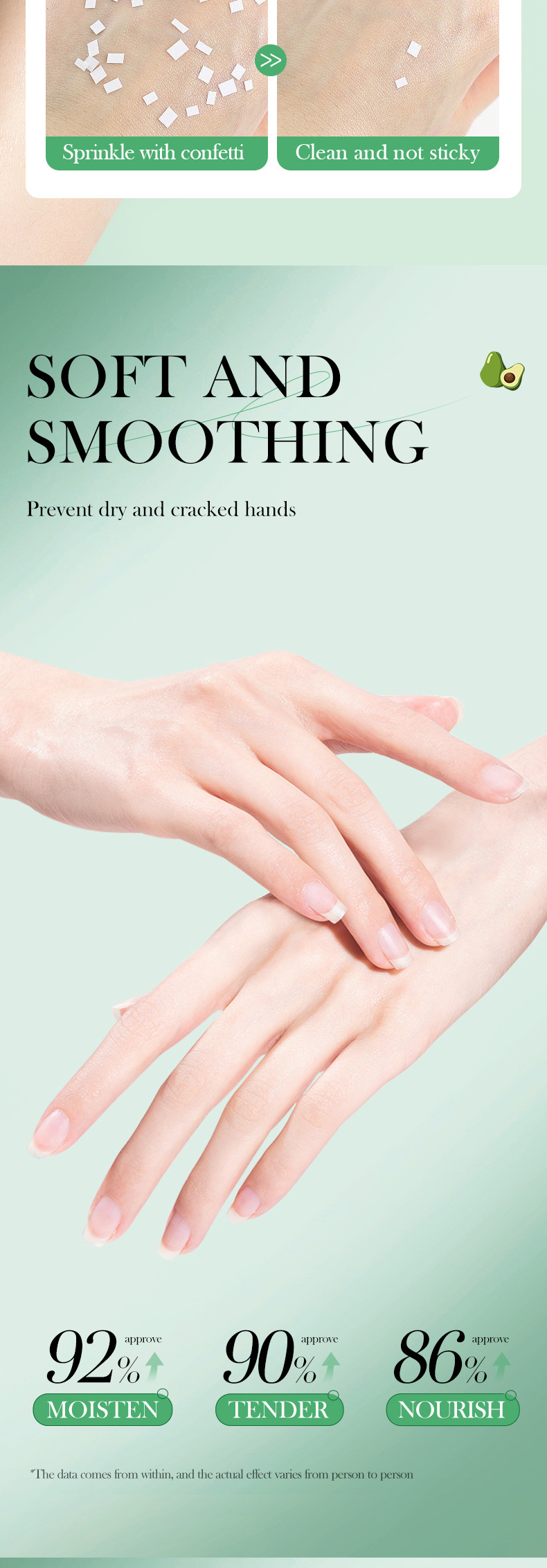 Autumn and Winter Hot Selling Hand Cream Box SADOER Avocado Honey Peach Grapefruit Moisturizing Hand Cream_voghion.com