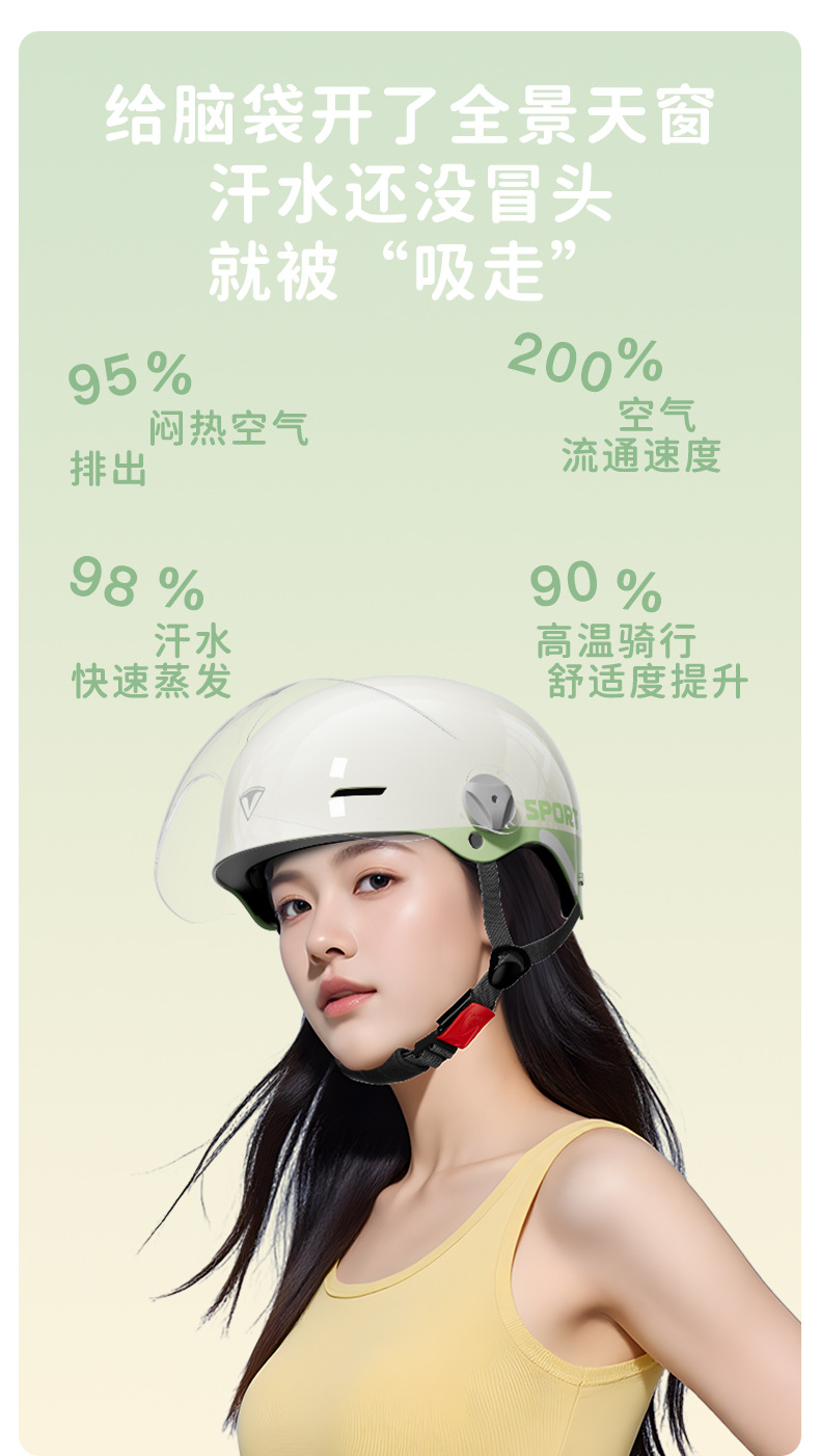 Yinglan Helmet Electric Vehicle Female 3C Certified All-Season Summer Sun Protection Motorcycle New National Standard Class a Safety Helmet