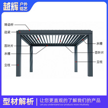 跨境专供铝合金电动智能凉亭户外庭院防雨翻转百叶凉亭花园阳光房
