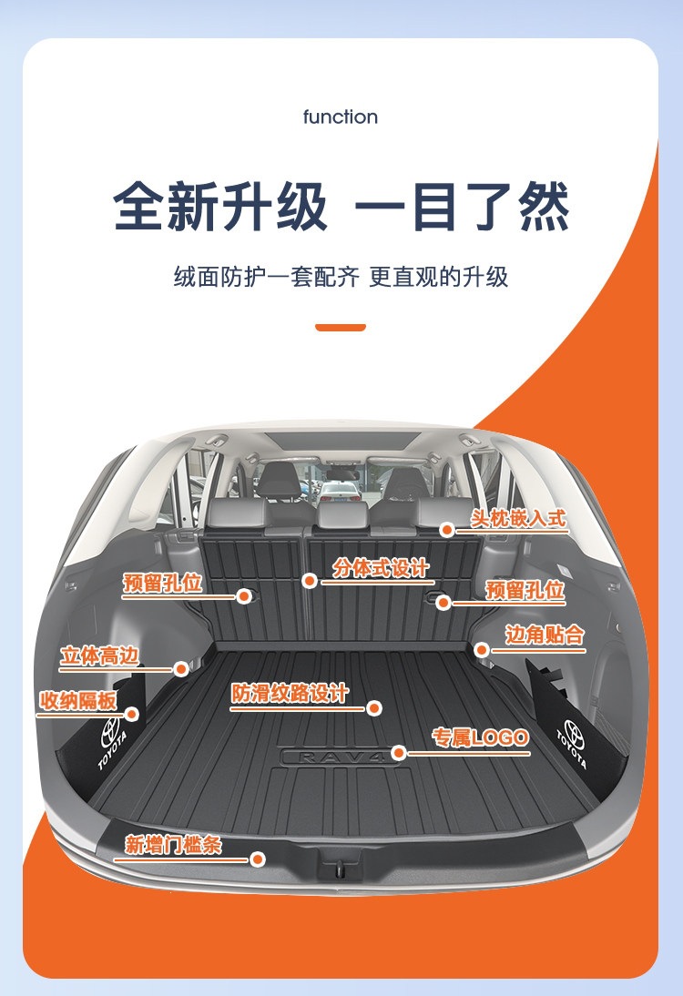 Suitable for 26 models of Toyota RAV4, special trunk mat, tail box mat, 23 car RV4 accessories 2024