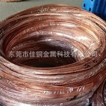 �F؛C1020���~�⾀ �t�~���� C1020�h�����~�� �ӵ����~�⾀