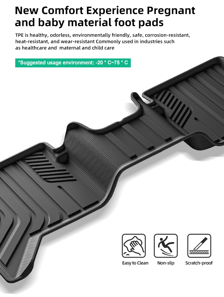 Suitable for 19-25 Model Ford Ranger Car Floor Mats, Left and Right Steering Wheel Tpe Rear Bed Mats, Cross-Border