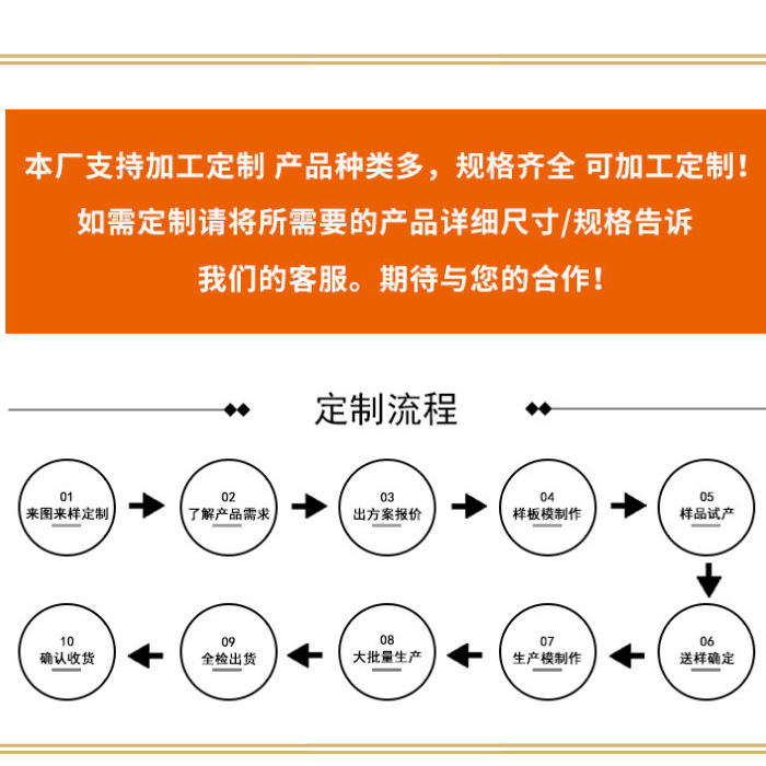 未命名_自定义px_2022-07-05 13_47_37.