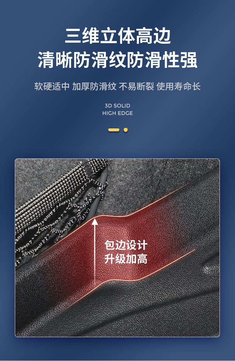 Suitable for Waterproof and Environmentally Friendly Car Interior Mats, Luggage Trunk Modification Parts, Trumpchi S7 Trunk Mats