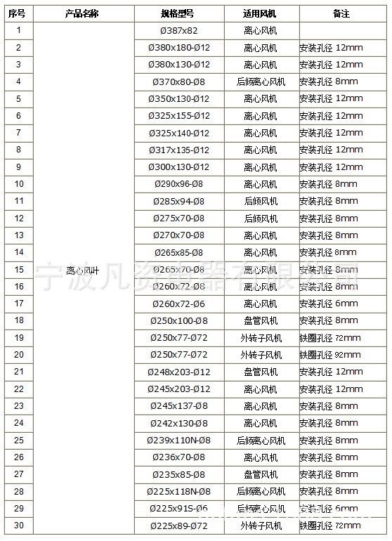 离心 2023.6.8 -1.png