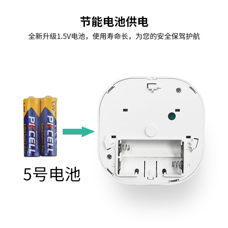 【组合装】涂鸦 WiFi烟雾报警器烟雾探测器烟雾传感器APP远程报|undefined