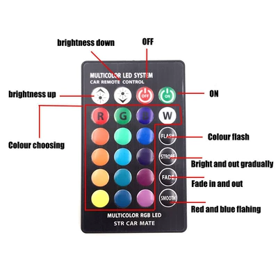 Remote RGB T10 – Qìchē Width indicator light