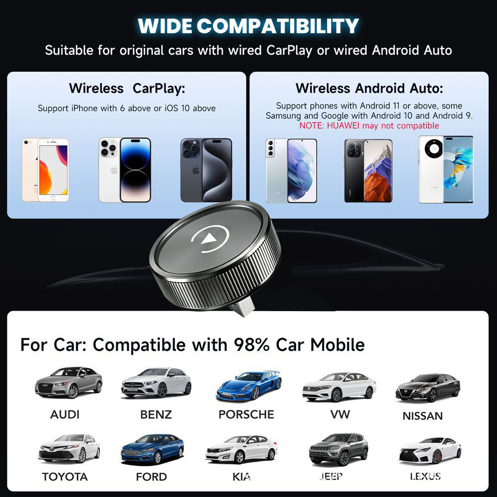 Cross-border CarPlay Apple and Android 2-in-1 Wired to Wireless Car Smart Navigation CarPlay Adapter Box