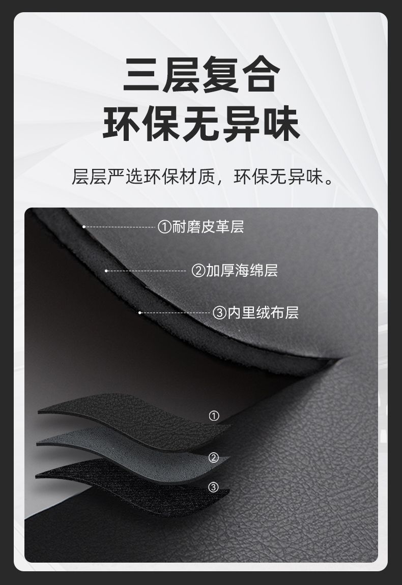 Suitable for Jaguar Xel Car Rear Seat Anti-Kick Pad Xfl Rear Seat F-Pace Car Xjr Decoration X