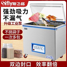��շ��һ�w�CʳƷ���b�Cȫ�ԄӴ������ü��ó���ՙC������s�C