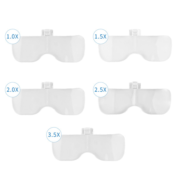changeable lens