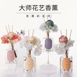 女士香水;男士香水;香薰