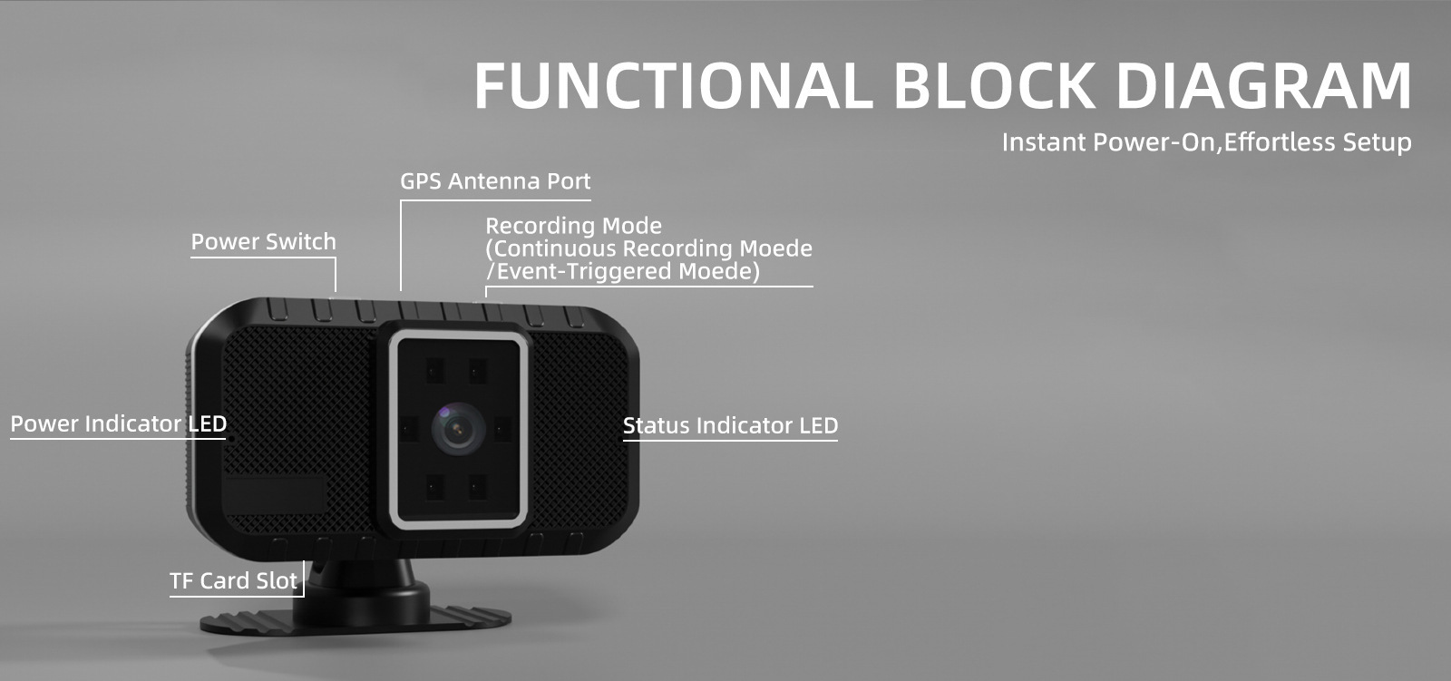A9 Cross-Border Anti-Fatigue Safety Driving Device Driver Drowsiness Alarm Driving Camera Safety Warning Reminder Device