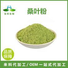 ɣ~98% ɣ~ȡ ԭʳƷ決_ SCS