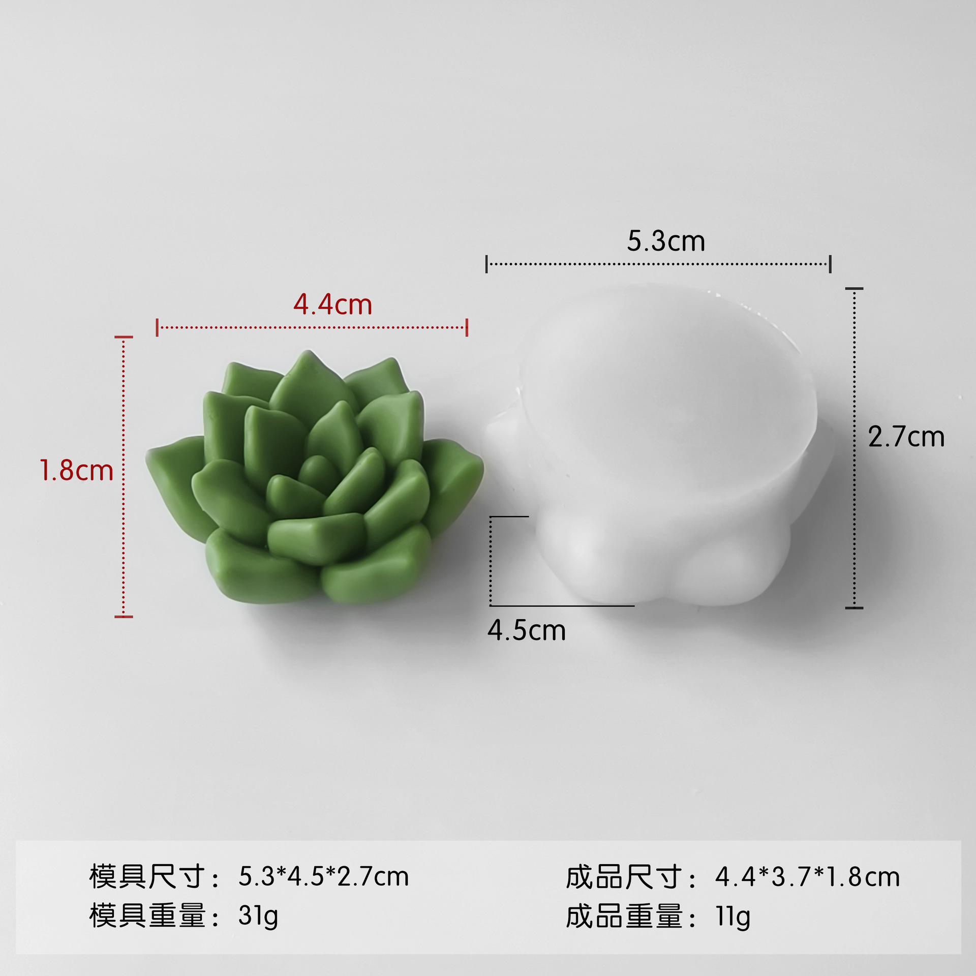 Molde de silicona de aromaterapia de cactus, taza hecha a mano, molde de vela suculente de cactus, adornos de resina de epoxi de bricolaje