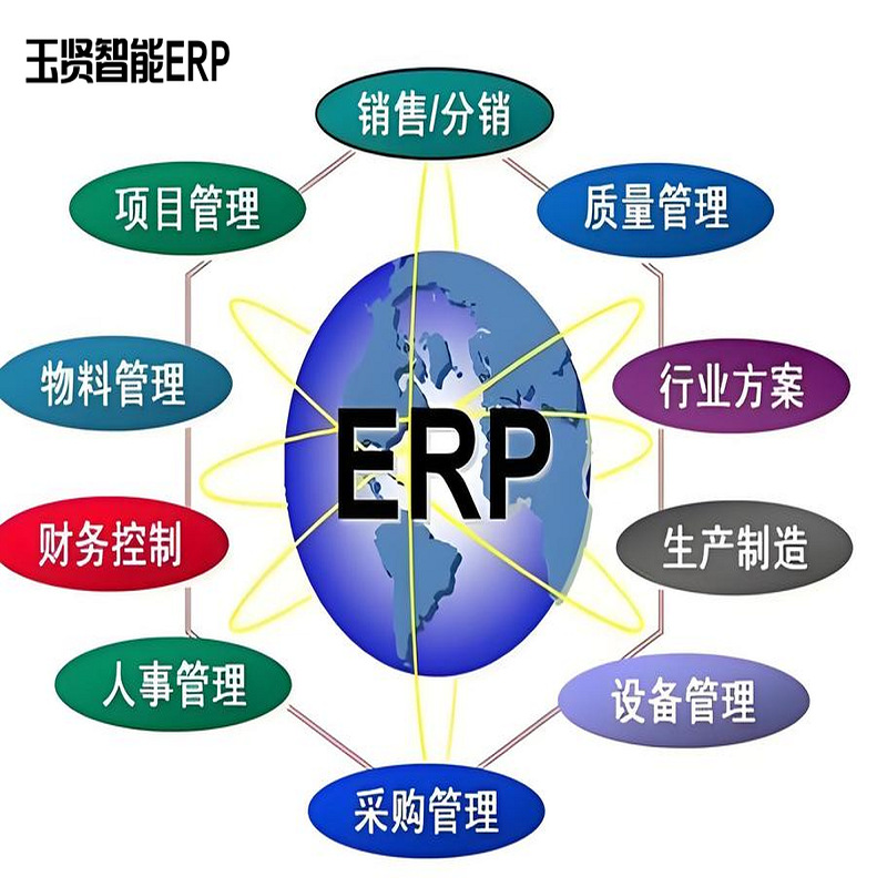 玉贤智能进销存系统软件云ERP销售库存仓库服装网络工厂外贸销售