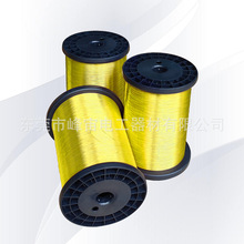 ���a����QA��ɫ�����0.28mm~0.60mm���~�������ֱ���o��Ó��
