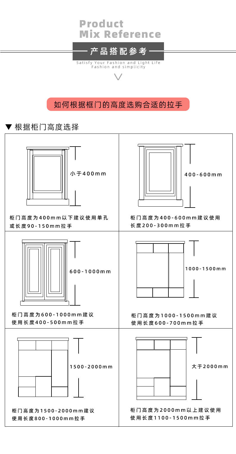 详情页（2003）_07