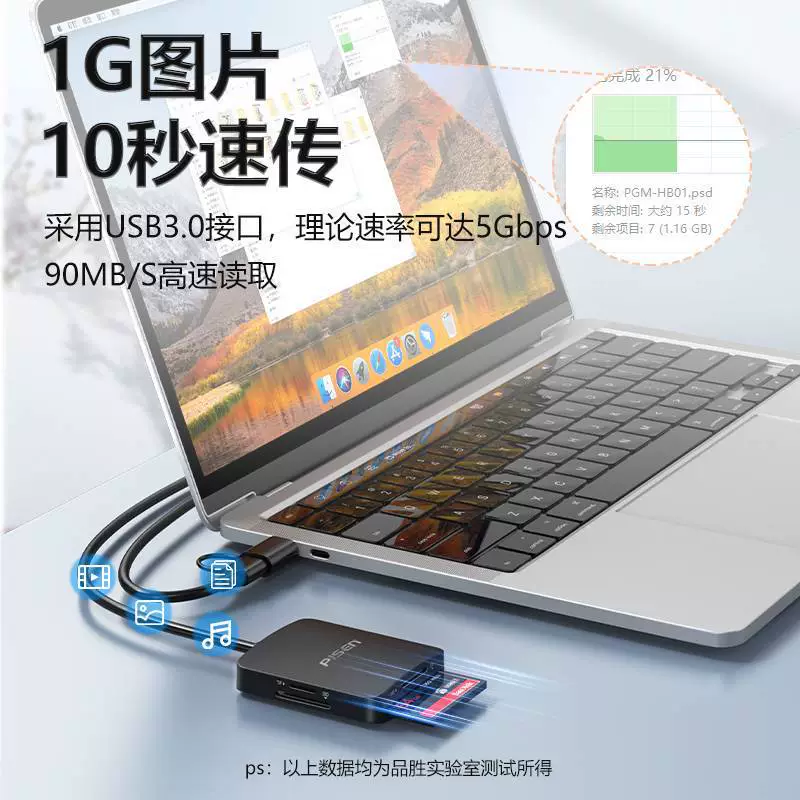Hot-selling product wins multi-function SD card tfMScf high-speed otg Android TypeC mobile phone computer four-in-one card reader