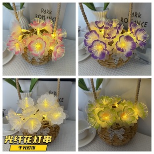 LED���w������ҹ������滨�九�c��Y�b������Ͱl������ʟ�