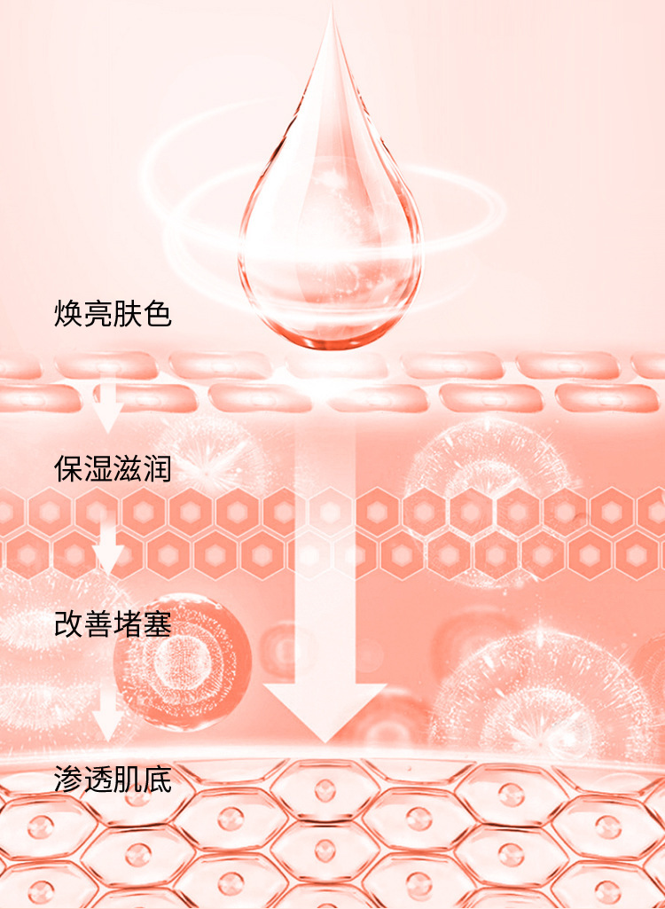 视黄醇胎盘素御龄龙血膏_05