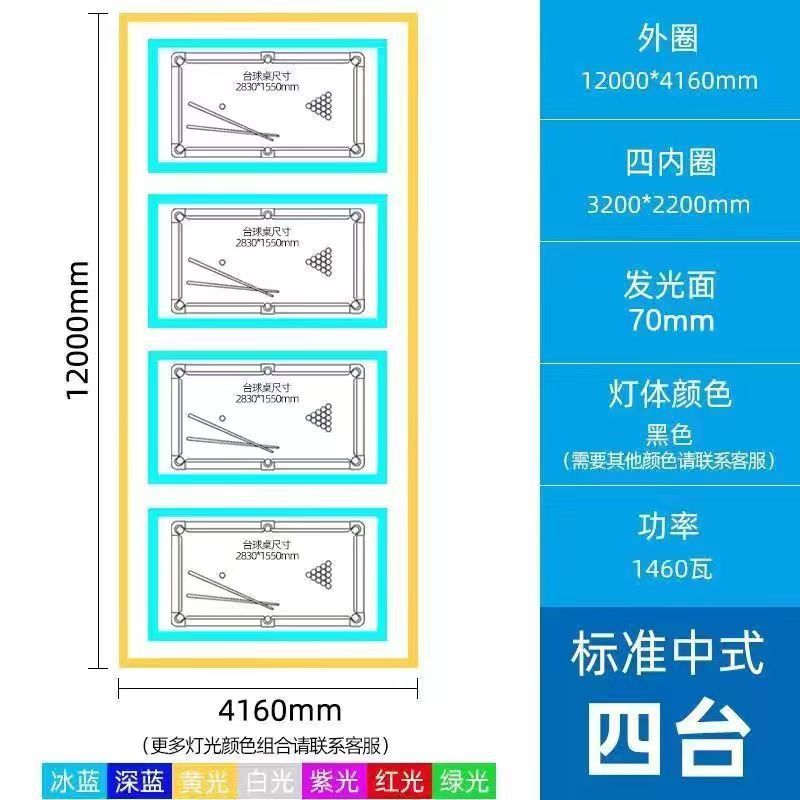直角角丸5面発光マジックビリヤードルーム雰囲気ライト毒歯カラフルな側面発光ビリヤードルーム雰囲気シャンデリア|undefined