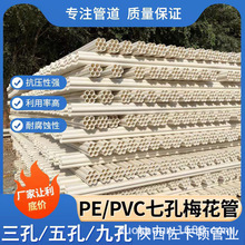 pvc/pe�߿�÷���ܴ�����|���oͨ�Ŷ�׷�C�ܸ�Źܷ�C�o����