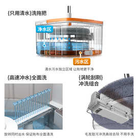 批发懒人家用净污水分离免手洗旋转拖地神器带桶拖布吸水平板拖把
